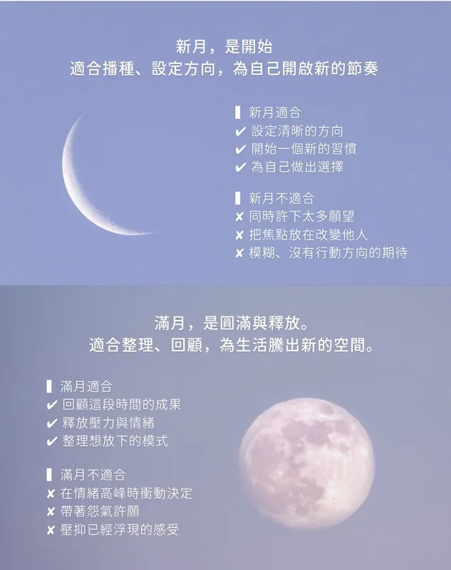 新月滿月對比