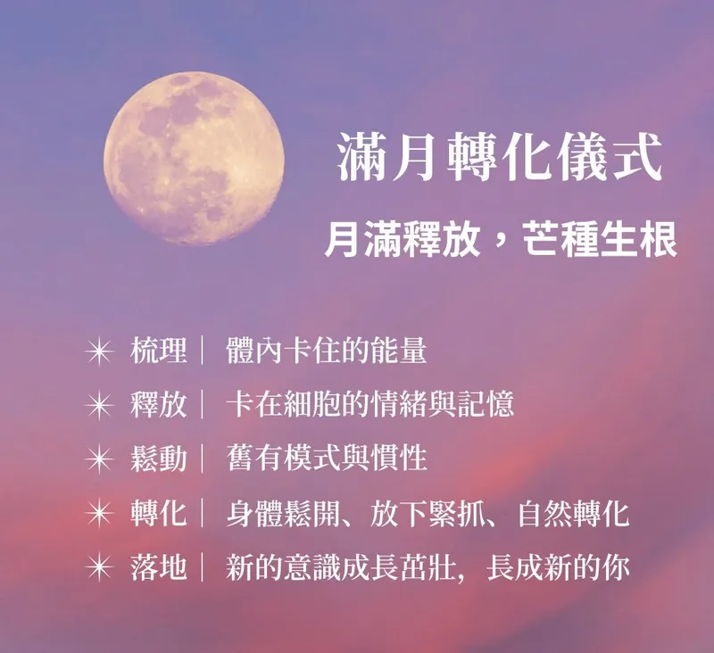 芒種與土地連結的意象
